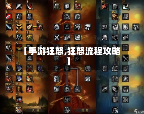 【手游狂怒,狂怒流程攻略】