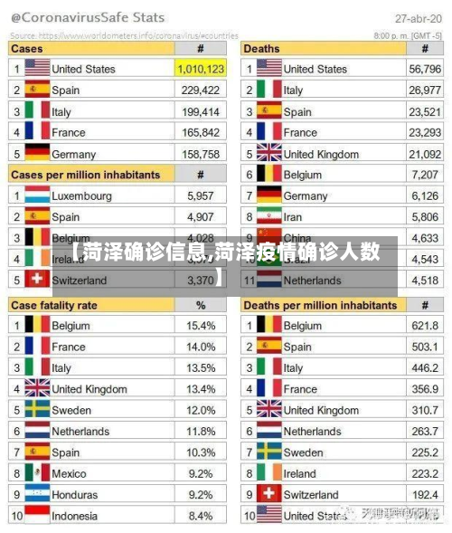 【菏泽确诊信息,菏泽疫情确诊人数】-第3张图片