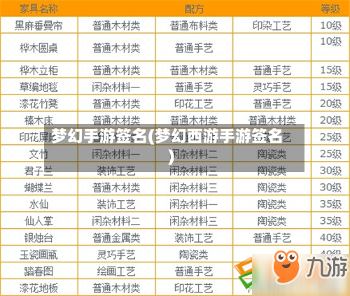 梦幻手游签名(梦幻西游手游签名)