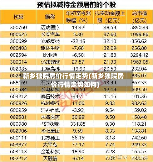 新乡独院房价行情走势(新乡独院房价行情走势如何)-第3张图片