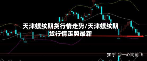 天津螺纹期货行情走势/天津螺纹期货行情走势最新