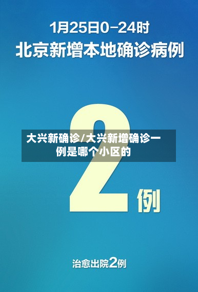 大兴新确诊/大兴新增确诊一例是哪个小区的