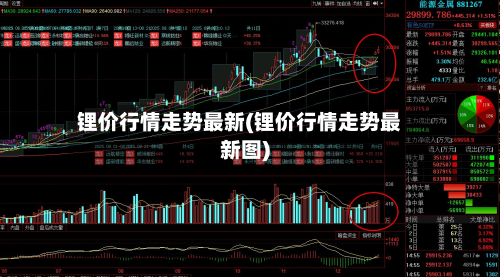 锂价行情走势最新(锂价行情走势最新图)