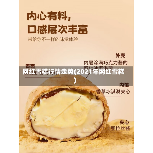 网红雪糕行情走势(2021年网红雪糕)-第3张图片