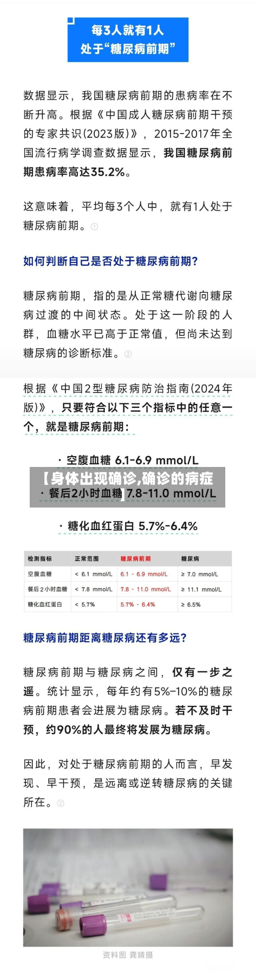 【身体出现确诊,确诊的病症】