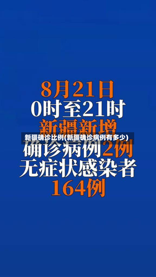 新疆确诊比例(新疆确诊病例有多少)-第3张图片