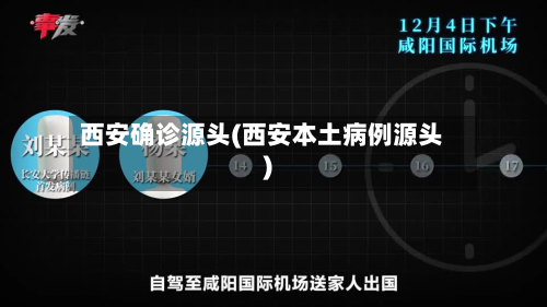 西安确诊源头(西安本土病例源头)-第3张图片