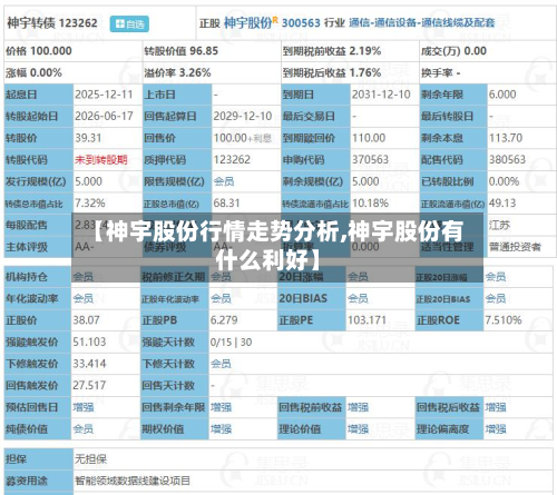 【神宇股份行情走势分析,神宇股份有什么利好】-第3张图片
