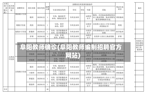 阜阳教师确诊(阜阳教师编制招聘官方网站)