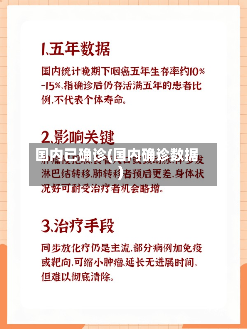 国内已确诊(国内确诊数据)