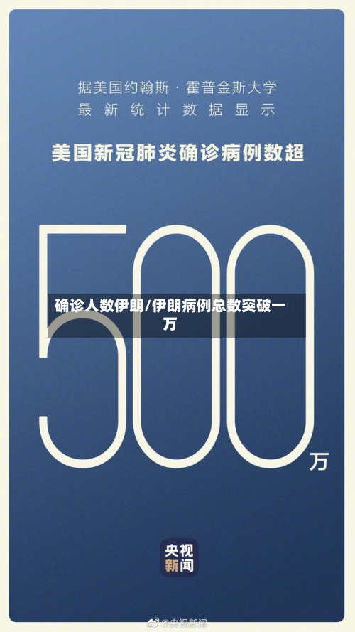 确诊人数伊朗/伊朗病例总数突破一万