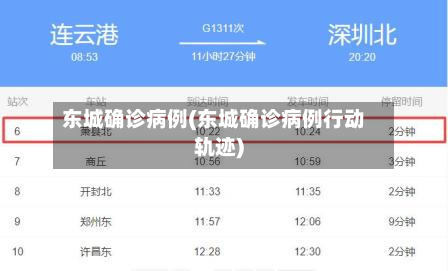 东城确诊病例(东城确诊病例行动轨迹)-第3张图片