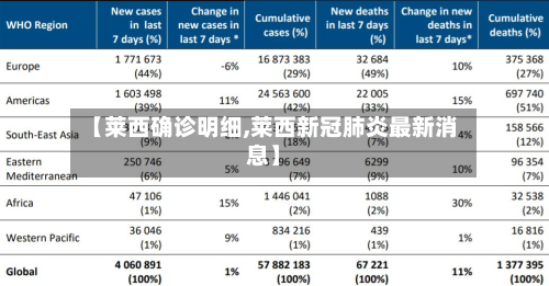【莱西确诊明细,莱西新冠肺炎最新消息】