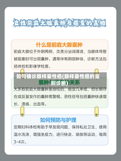 如何确诊腺样囊性癌(腺样囊性癌的鉴别诊断)-第3张图片