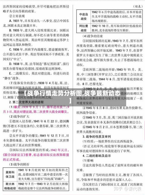 【战争行情走势分析图,战争最新动态】-第2张图片