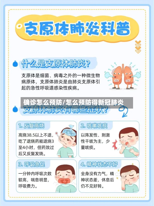 确诊怎么预防/怎么预防得新冠肺炎