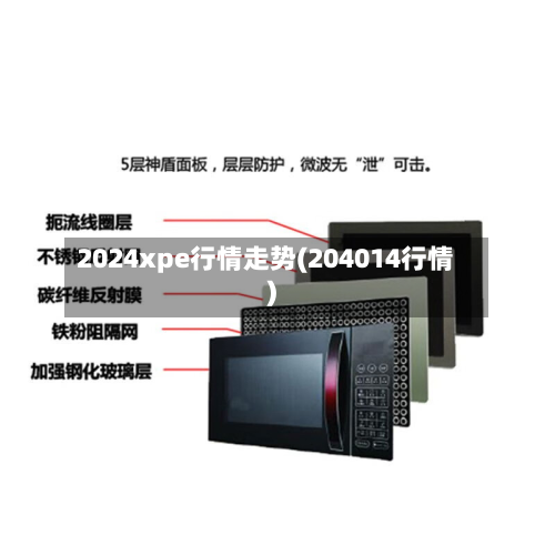 2024xpe行情走势(204014行情)-第2张图片