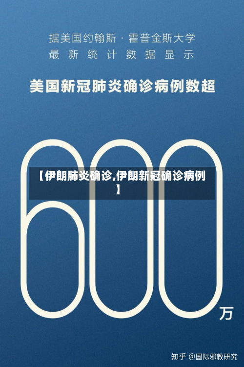 【伊朗肺炎确诊,伊朗新冠确诊病例】-第2张图片