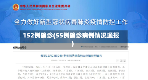 152例确诊(55例确诊病例情况通报)-第2张图片