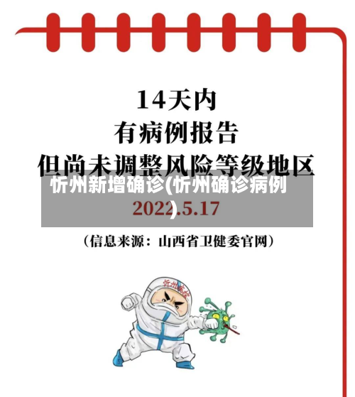 忻州新增确诊(忻州确诊病例)-第2张图片