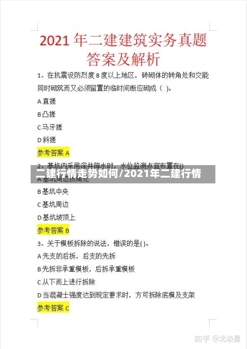 二建行情走势如何/2021年二建行情-第3张图片