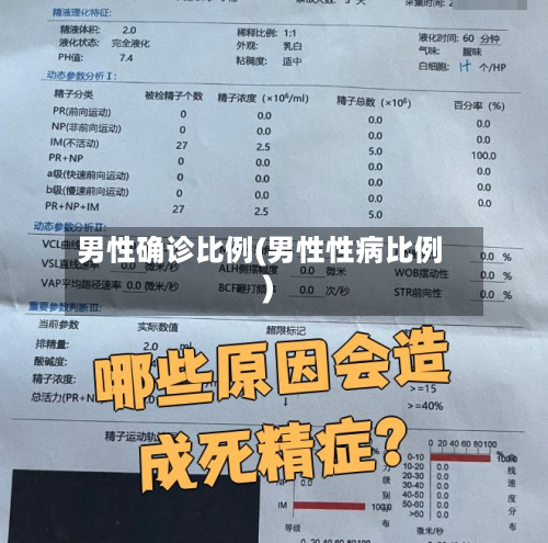 男性确诊比例(男性性病比例)