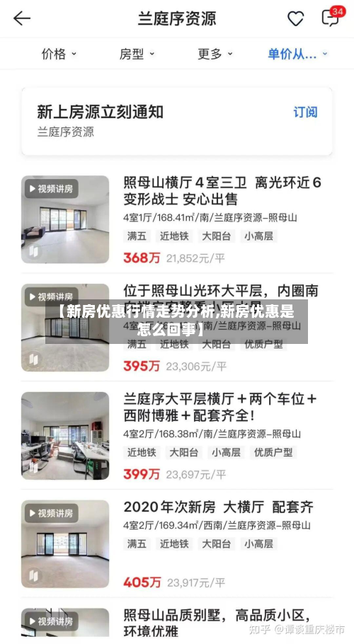 【新房优惠行情走势分析,新房优惠是怎么回事】