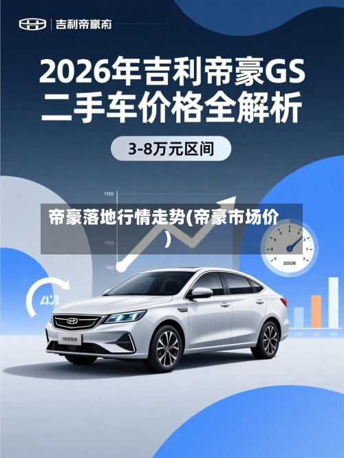 帝豪落地行情走势(帝豪市场价)-第2张图片
