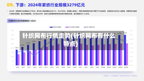 针织网布行情走势(针织网布有什么特点)-第2张图片