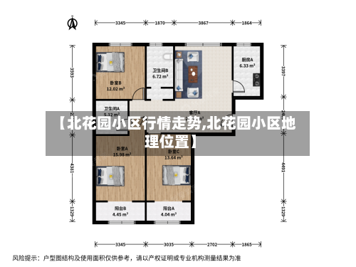 【北花园小区行情走势,北花园小区地理位置】