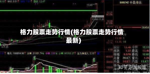格力股票走势行情(格力股票走势行情最新)